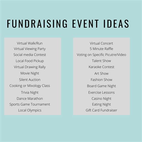 fundraising ideas for workplace|virtual fundraising ideas for workplace.